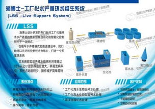 水產工廠化循環水養殖系統與計算機系統服務融合 邁向智慧養殖新時代